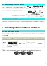 Preview for 4 page of Fusion NavNet TZtouch Series Manual