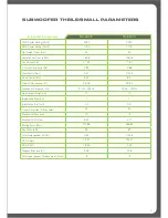 Предварительный просмотр 5 страницы Fusion NV-SW12 User Manual