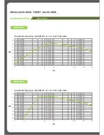 Предварительный просмотр 10 страницы Fusion NV-SW12 User Manual