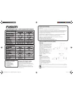 Preview for 2 page of Fusion Performance PF-SW100D2 User Manual