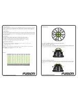 Preview for 2 page of Fusion POWERPLANT PP-SW120 Instruction Manual