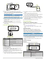 Предварительный просмотр 2 страницы Fusion PS-A302B Installation Instructions