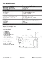 Preview for 5 page of Fusion QM32469 User Manual