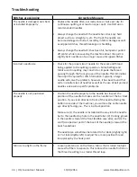 Preview for 34 page of Fusion QM32469 User Manual