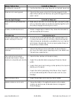 Preview for 37 page of Fusion QM32469 User Manual