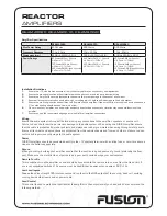 Preview for 1 page of Fusion Reactor RE-AM45020 Installation Manuallines