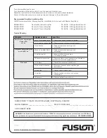 Preview for 2 page of Fusion Reactor RE-AM45020 Installation Manuallines