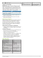 Preview for 19 page of Fusion SG-TW10 Installation Instructions Manual