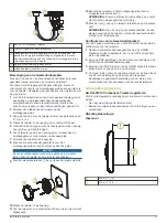 Preview for 21 page of Fusion SG-TW10 Installation Instructions Manual