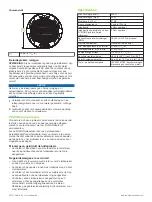 Preview for 22 page of Fusion SG-TW10 Installation Instructions Manual