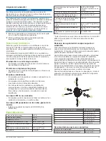 Preview for 23 page of Fusion Signature Series Installation Instructions Manual