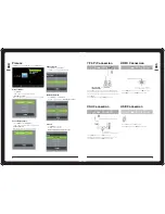 Preview for 7 page of Fusion TV-M160DVD User & Installation Manual