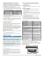 Preview for 4 page of Fusion XS series Installation Instructions Manual