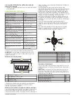 Preview for 9 page of Fusion XS series Installation Instructions Manual