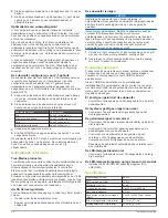 Preview for 28 page of Fusion XS series Installation Instructions Manual