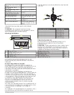 Preview for 29 page of Fusion XS series Installation Instructions Manual