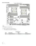 Preview for 23 page of Fusionstor INVENTO i737e SERIES Manual