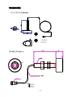 Preview for 108 page of Fuso FEG-881 Operation Manual