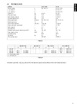 Preview for 5 page of Fust Gastro Novamatic GS G400 Installation, Operation And Maintenance Manual