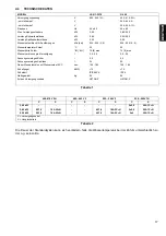 Preview for 17 page of Fust Gastro Novamatic GS G400 Installation, Operation And Maintenance Manual