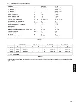 Preview for 41 page of Fust Gastro Novamatic GS G400 Installation, Operation And Maintenance Manual