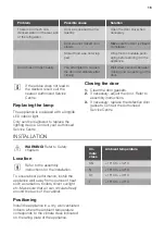 Preview for 16 page of Fust NOVAMATIC EK1260NF User Manual