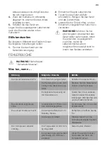 Preview for 24 page of Fust NOVAMATIC EK717LI User Manual