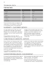 Preview for 17 page of Fust NOVAMATIC EKI2712LI User Manual