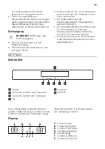 Preview for 22 page of Fust NOVAMATIC EKI2712LI User Manual