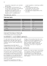 Preview for 17 page of Fust NOVAMATIC EKI6014NF User Manual