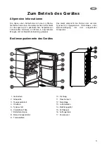 Preview for 5 page of Fust NOVAMATIC KS 158.4-IB Instruction Book