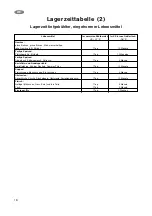 Preview for 18 page of Fust NOVAMATIC KS 158.4-IB Instruction Book