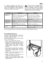 Preview for 49 page of Fust NOVAMATIC KS 158.4-IB Instruction Book