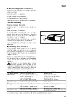 Preview for 65 page of Fust NOVAMATIC KS 158.4-IB Instruction Book