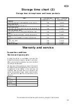 Preview for 69 page of Fust NOVAMATIC KS 158.4-IB Instruction Book