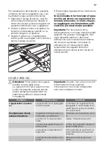 Предварительный просмотр 37 страницы Fust NOVAMATIC KSTF269-IB User Manual