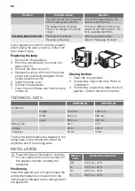 Предварительный просмотр 52 страницы Fust NOVAMATIC KSTF269-IB User Manual