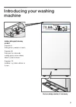 Preview for 7 page of Fust NOVAMATIC WA8513A Manual