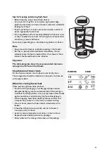 Preview for 4 page of FUST GKA 1411 Instructions For Use Manual