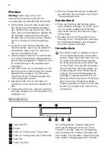 Preview for 4 page of FUST NOVAMATIC EKI1222-IB User Manual