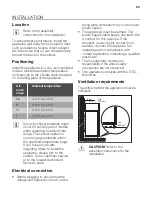 Preview for 64 page of FUST NOVAMATIC EKI1226-IB User Manual