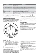 Preview for 6 page of FUST NOVAMATIC FH66-412K User Manual