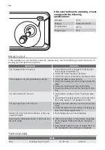 Preview for 14 page of FUST NOVAMATIC FH66-412K User Manual