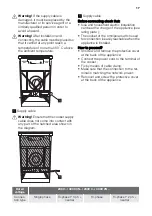 Preview for 17 page of FUST NOVAMATIC FH66-412K User Manual