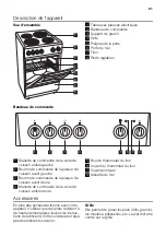 Preview for 21 page of FUST NOVAMATIC FH66-412K User Manual