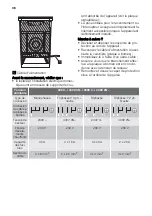 Preview for 36 page of FUST NOVAMATIC FH66-412K User Manual