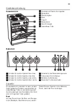 Preview for 39 page of FUST NOVAMATIC FH66-412K User Manual