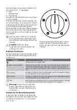 Preview for 41 page of FUST NOVAMATIC FH66-412K User Manual