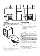 Preview for 70 page of FUST NOVAMATIC FH66-412K User Manual