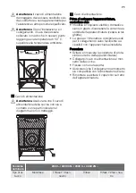 Preview for 71 page of FUST NOVAMATIC FH66-412K User Manual